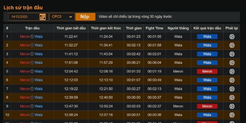 Công cụ theo dõi và hỗ trợ người chơi